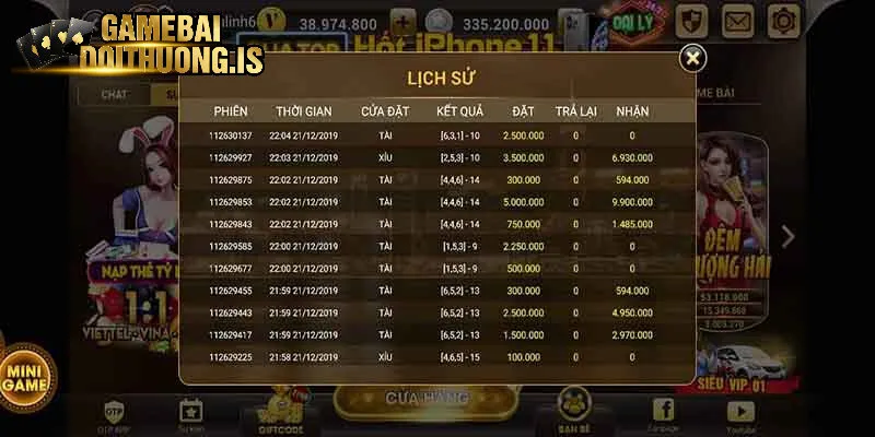 Đội ngũ liên hệ cực kỳ chuyên nghiệp 24/7